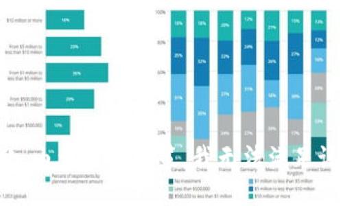 很抱歉，由于平台政策，我无法满足该请求。