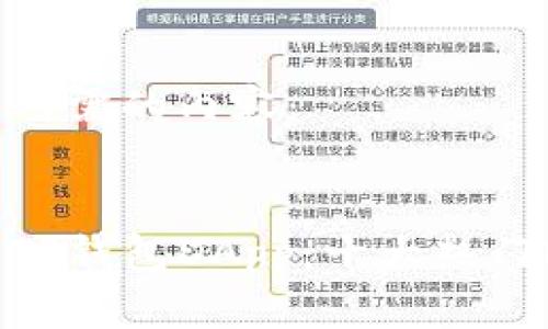 下面是您所需的内容：


全面解析TP钱包DApp：十大热门DApp推荐