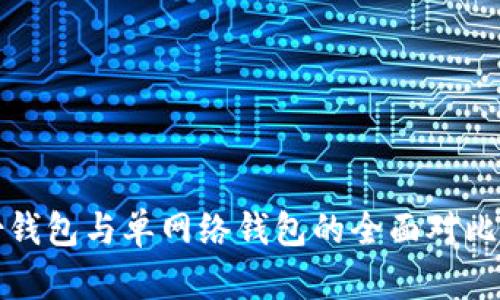 tp钱包身份钱包与单网络钱包的全面对比及使用指南