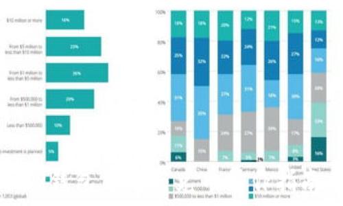  
TP钱包充币与兑币操作指南