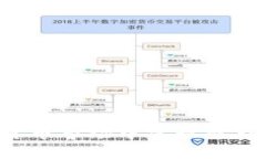 如何在数字加密货币市场中实现盈利:策略与技