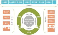 TP钱包与宝贝狗分红:全面解析及使用指南