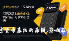 全球加密货币暴跌的原因、影响及未来展望