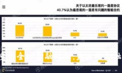 加密货币重塑全球金融时代:未来的金融体系新