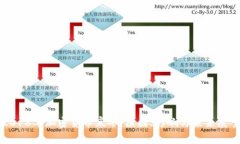 2018年加密货币寒冬:原因、影响与未来展望