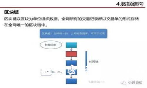 如何防止TP钱包授权密码被盗:全面安全攻略