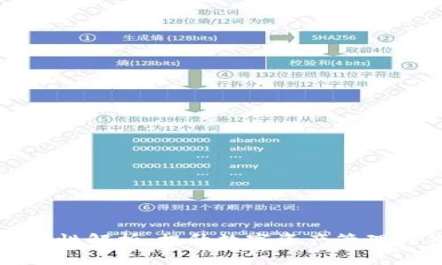 TP钱包流动性解析:提升数字资产管理的关键因素