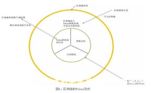 如何更新TP钱包中的加密货币:详细指南与技巧