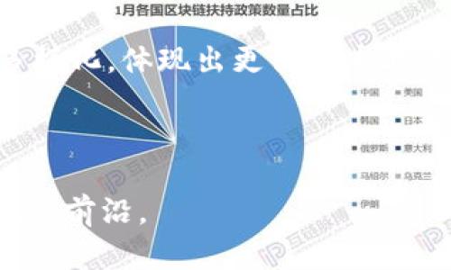 biao ti/biao ti香港发加密货币牌照：全面解析及未来发展趋势/biao ti

加密货币, 香港, 牌照, 监管政策, 区块链技术/guanjianci

近年来，随着区块链技术的不断发展和加密货币的普及，全球对加密货币的监管政策也变得愈发严谨。香港作为国际金融中心，早在2020年便开始考虑如何对加密货币进行合理的监管。香港金融管理局（HKMA）和证券及期货事务监察委员会（SFC）等监管机构，陆续推出了一系列政策，规范市场行为，促进合规发展。本文将对香港发放加密货币牌照的相关内容进行详细介绍，并就未来的发展趋势展开探讨。

1. 香港加密货币牌照的背景与意义

香港的金融市场以其开放性和创新性而著称，随着加密货币的崛起，越来越多的企业开始在这一领域进行投资和运营。然而，由于缺乏有效的监管机制，导致了市场的混乱和风险的增加。因此，香港的监管机构决定采取措施，于是引入了加密货币牌照制度。这一制度的实施，旨在为加密资产行业提供明确的法规框架，以保障投资者的权益，提升市场透明度。

发放加密货币牌照的意义在于，首先可以有效遏制非法活动，例如洗钱、诈骗和其他金融犯罪。通过对企业发牌照进行审查，监管机构可以确保这些企业遵循法律法规，从而保护投资者的资金安全。其次，该制度将促进市场的健康发展，吸引更多的合法企业进入市场参与竞争，提升香港在全球加密资产市场的地位。最后，加密货币牌照还能够促进区块链技术的发展，使其应用更加广泛，推动相关行业的创新与进步。

2. 加密货币牌照的申请流程

在香港，申请加密货币牌照通常需要经过多个步骤，这些步骤旨在确保申请企业符合监管要求。在此，我们将详细介绍这一申请流程。

首先，企业需向香港证券及期货事务监察委员会（SFC）提交申请材料。这些材料包括公司的运营计划、技术架构、安全措施、合规管理体系等等。特别是技术架构，需要详细说明如何保障用户的资产安全，防止网络攻击。其次，申请企业还需提供团队成员的背景信息，监管机构会对其资历进行审核，确保管理层具备相关的金融和技术经验。

接下来，SFC可能会进行实地考察，验证企业的运营环境和技术能力。在这一阶段，企业需要展示其日常运营的合规性和风险管理能力。监管机构还可能要求企业提供一定量的运营记录，以评估其在实际运营中的表现。

最后，在经过审查后，SFC将决定是否向企业发放加密货币牌照。如果获得批准，企业需持续遵守相关的法规，并定期向监管机构报告其运营状况。

3. 当前香港加密货币市场的现状

目前，香港的加密货币市场正处于快速发展之中，吸引了大量的投资和关注。根据相关统计，越来越多的投资者开始选择将他们的资产配置到加密货币中。与此同时，各类加密交易所、钱包和其他服务提供商也正在迅速增长，形成了一个相对完善的生态系统。

然而，与此并行而来的是，市场的风险也在逐步增加。一方面，投资者在接受高回报的同时，也需面临巨大的市场波动风险。另一方面，由于行业规定的不断变化和更新，一些传统的金融机构可能会对加密货币抱有警惕态度，从而影响市场的流动性和情绪。因此，了解风险并进行有效的风险管理，将成为投资者在市场中获利的关键。

在政府政策方面，香港特区政府也在不断和调整相关的法律法规，以适应市场的变化，确保其在全球加密货币市场中的竞争力。例如，针对初创企业和创新型项目的扶持政策，旨在激励更多的科技企业进入市场，推动香港在金融科技领域的发展。

4. 加密货币牌照对企业的影响

获得加密货币牌照对于企业而言，不仅是合法经营的保证，还能为其带来诸多优势。首先，持牌企业能够提高公众的信任度。消费者和投资者通常倾向于选择具有合法牌照的企业进行交易，因此，这将直接对企业的客户基础和市场份额产生积极影响。

其次，持有牌照的企业会享受到更便捷的金融服务，例如更容易与银行建立合作关系，获取流动资金。同时，加密货币牌照的获取，也意味着企业在合规性上的努力得到了认可，能够提升其在行业内的声誉。此外，持牌企业还能够参与香港政府举办的各种活动，获取政策和市场信息，进一步增强竞争力。

然而，获得加密货币牌照并非一件易事。企业在申请过程中需投入大量的时间和资源，确保自身的合规性和安全性。同时，持牌企业还需要承担持续的合规责任，定期接受监管机构的审查和反馈。这无疑给企业带来了额外的运营压力。

5. 加密货币牌照的挑战与机遇

在香港的加密货币市场中，尽管加密货币牌照为企业带来了诸多机遇，但同时也带来了不少挑战。首先，监管政策仍处于不断调整中，企业需要时刻关注政策变化，做好应对准备。例如，随着监管机构对市场的深入了解，未来可能会有更多的监管要求出台，企业需及时做出调整以符合新规。

其次，市场竞争日益激烈，持牌企业不仅需要面对本地的竞争对手，还需考虑到国际市场的竞争。年轻的企业往往面临资金和技术上的压力，可能难以在激烈的市场中立足。此外，加密货币市场的波动也为企业运营带来了风险，且市场状况的不可预测性增加了企业的运营难度。

尽管如此，市场中依然充满了机遇。随着全球金融科技的发展，越来越多的投资人和企业开始重视加密货币的价值。香港作为全球重要的金融中心，有机会吸引更多的区块链创新和投资，推动整体市场的发展。企业若能应对挑战，抓住市场机遇，将有机会在这个新兴领域获得丰厚的回报。

6. 未来发展方向与趋势

展望未来，香港的加密货币市场将继续发展与成熟。一方面，随着监管政策的不断完善，市场的合规性和透明度将逐步提高，吸引更多的合法及优秀企业入市。企业若能顺应这一趋势，提前布局，并保持技术创新，定能在市场竞争中占得先机。

另一方面，区块链技术的应用将逐步丰富起来，不仅限于加密货币的交易，还会延伸至更多的行业与领域，例如金融、供应链、版权管理等。这意味着加密货币钱包、交易平台等相关服务将会更加多样化，体现出更高的专业性和深度。

最后，人工智能、物联网等先进技术的结合也将为加密货币领域带来全新的变革，提升用户体验。综合来看，香港的加密货币市场未来还会有更多的创新与发展，值得投资者和企业持续关注。

总之，香港发加密货币牌照不仅为行业提供了合规的发展环境，也为投资者和企业开辟了新的机遇与挑战。通过有效的制度框架，香港将继续引领全球加密资产市场的发展，成为区块链行业的创新前沿。