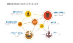 TP钱包内部交易:安全便捷的数字资产管理方式