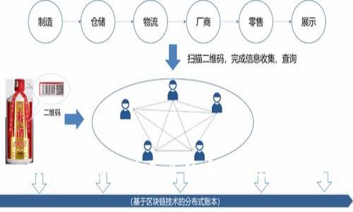 TP钱包:如何购买原始币(ERC20)详解