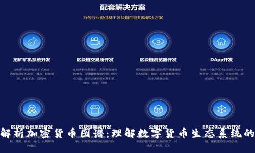 全面解析加密货币图谱：理解数字货币生态系统的关键