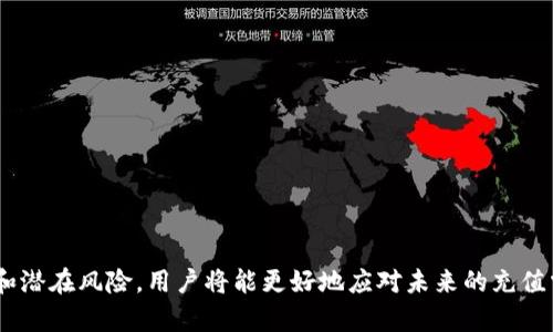 biao ti/加密数字货币充值：如何安全便捷地进行加密货币充值？biao ti

加密数字货币, 充值, 交易所, 钱包, 安全性

随着区块链技术的发展，加密数字货币逐渐走入人们的视野。作为数字资产的一种形式，加密货币不仅在投资领域取得了显著成就，也在支付、转账等方面展现出其独特的优势。在这一过程中，加密数字货币的充值便成为了用户需要解决的重要问题之一。本文将为您详细介绍加密数字货币充值的相关信息，包括如何安全便捷地进行充值、常见充值方式、如何选择相应的钱包以及如何保障用户的资金安全等。

随着越来越多的人进军加密货币市场，充值的问题愈发显得重要。不同的充值方式，包括银行转账、信用卡充值、第三方支付等，各具优缺点。而随着技术的发展，许多平台正在致力于为用户提供更为快捷、安全的充值体验。

一、什么是加密数字货币充值？

加密数字货币充值是指用户将法定货币或其他数字货币转入加密货币交易平台或数字钱包，以便购买或持有加密货币。充值的过程通常需要将资金发送到特定的地址，之后在平台上进行相应的交易。用户充值的目的是将法定货币转换为加密货币，以参与到更广泛的金融活动中，比如投资、交易或者参与去中心化金融（DeFi）项目。

当下，加密货币充值的方式大致可以分为几种：银行卡充值、信用卡充值、第三方支付平台充值等。不同的充值方式由于涉及的中介机构和支付流程不同，因此在手续费、到账时间、安全性等方面也有所区别。

二、加密数字货币充值的流程

加密数字货币充值的流程相对简单，但为了确保资金安全和保证交易的顺利进行，用户在充值前需要了解几个重要步骤：

1. **选择合适的平台或钱包**：用户首先需要选择一个可靠的加密货币交易平台或数字钱包，确保该平台具备良好的声誉和安全性。有些用户可能选择集中式交易所（如币安、火币）进行充值，而另一些用户则可能选择去中心化钱包（如MetaMask）或移动端钱包（如Trust Wallet）。

2. **注册并完成身份验证**：大多数集中式交易所要求用户注册账户并完成身份验证，这是为了遵循KYC规定（了解你的客户）。用户需要提供个人信息以及一些身份证明文件。

3. **选择充值方式**：在用户账户页面找到充值页面，选择合适的充值方式。常见的充值方式通常包括银行卡、信用卡和第三方支付等。用户可以根据自身的情况选择最适合的充值方法。

4. **输入充值金额和地址**：用户需要输入要充值的金额，并确保输入正确的充值地址，以避免造成资金的丢失。在输入时，建议用户使用复制粘贴的方式，避免手动输入错误。

5. **确认交易**：在确认交易前，用户应再次核对相关的充值信息，确认无误后提交。这时，若选择银行卡或信用卡充值，通常还需进行二次验证或输入验证码。

6. **等待到账**：充值申请提交后，用户需要等待交易所或钱包完成交易处理。充值到账时间因充值方式不同而有所差异，通常银行转账需要1-3个工作日，而信用卡和第三方支付可能会更快。

三、常见的加密数字货币充值方式

在加密数字货币的充值过程中，用户常见的充值方式主要包括以下几种：

1. **银行转账充值**：直接将法币通过银行转账到交易所账户，是最低成本的充值方式之一。但是这种方式通常需要等待较长的处理时间，且可能会因银行政策的不同而受到限制。

2. **信用卡充值**：许多交易所支持信用卡直接充值，这种方式快捷方便，但通常会附加一定比例的手续费。此外，部分信用卡公司可能会禁止用于加密货币的支付，用户在选择此项时需谨慎。

3. **第三方支付平台**：一些平台如PayPal、Venmo等也支持加密货币的购买和充值，适合那些习惯使用这些支付工具的用户。第三方支付通常会即时到账，但手续费相对较高。

4. **加密货币转账**：对于已经持有加密货币的用户，可以直接通过加密货币转账的方式进行充值。这种方式即时到账，不需要额外的中介，但用户需确保正确选择收款地址。

四、如何选择安全的钱包进行充值

加密数字货币的安全性至关重要，因此选择一个安全可靠的钱包进行充值迫在眉睫。我们可以从以下几个方面进行选择：

1. **钱包类型**：根据自身的需求选择热钱包（在线钱包）或冷钱包（离线钱包）。热钱包便于使用和交易，但安全性相对较低；冷钱包安全性高，但使用上不够便捷。对于长期持有的用户，推荐选择冷钱包。

2. **安全功能**：一个好的钱包会具备多种安全功能，例如两步验证、交易确认码、私钥加密等。用户在选择时应关注钱包提供的这些安全措施。

3. **社区声誉和评价**：参考社区和用户对钱包的评价，选择那些在加密货币领域有良好声誉和信任度的钱包。各大论坛和社交媒体上都有大量用户分享自己的使用体验。

4. **兼容性**：确保所选钱包与您打算购买或充值的加密货币类型相兼容，避免因不兼容造成困扰。

五、保障充值安全的措施

充值过程中的安全保障措施不可忽视。以下是一些建议，可以帮助用户更好地保护自己的资产：

1. **启用二次验证**：大多数交易平台提供二次验证功能，用户在进行重要操作时必须输入短信验证码或应用生成的验证码，极大增强账户安全。

2. **确保网址正确**：在访问平台时，请确认网址的正确性，避免通过钓鱼网站进行充值。建议Bookmark（书签）常用平台的网址，确保每次访问都是安全的。

3. **定期修改密码**：定期更换账户密码，并使用强度高且难以猜测的密码。同时，使用密码管理工具来确保个人密码的安全。

4. **保持设备安全**：确保用于交易的设备安装最新的安全防护软件，并定期进行安全扫描，防止恶意软件的威胁。

5. **不要轻信他人**：在区块链社区中，常有陌生人声称要提供“帮助”或“投资机会”，用户务必要保持警惕，避免受到诈骗。

六、加密数字货币充值中常见的问题及解决方案

在进行加密数字货币充值时，用户可能会遇到一些常见问题。以下是对这些问题的逐一解答：

1. 充值不到账怎么办？

如果您在充值后发现资金未到账，首先建议您等待一段时间，因为不同的充值方式到账时间略有不同，银行转账可能需要1-3个工作日。若超过预期时间仍未到账，可以按照如下步骤进行处理：

1. **确认充值信息**：检查您在充值时填写的相关信息是否正确，特别是钱包地址和充值金额。这是确保资金顺利到账的第一步。

2. **查询交易状态**：通过区块链浏览器查询您的交易状态，确认交易是否已经完成。如果显示已完成但仍未到账，可能是交易所未及时处理数据。

3. **联系平台客服**：若以上两步都未找到问题所在，及时联系交易所的客服，提供到账凭证或交易哈希，以便他们帮助您处理相关问题。

2. 如何避免加密货币充值被骗？

加密货币市场中的诈骗行为层出不穷，因此避免被骗需要提高警惕：

1. **不随意分享信息**：切勿在社交平台上公开自己的钱包地址、私钥或密码。同时，对于任何声称需要提前支付的投资机会均应持怀疑态度。

2. **警惕过于优厚的投资信息**：许多骗子往往以“高回报”的投资机会诱骗用户，只需点击链接或支付相应费用。用户应理性判断投资风险，切忌盲目跟从。

3. **使用正规渠道**：选择知名的交易平台进行充值，确保平台具有可靠的监管和信任度。任何不明渠道的第三方支付或充值方式都应谨慎对待。

3. 充值使用的平台建议

在选择充值平台时，用户可参考以下几个方面：

1. **声誉与用户反馈**：通过查阅在线评价、论坛讨论等，了解其他用户的使用体验和平台的声誉。

2. **地理位置与合规性**：搭建在合规性上的平台通常更为安全，确保选定平台遵循相关法律法规。

3. **手续费与充值速度**：不同平台的手续费和到账速度可能会有所不同，用户选定时应综合考虑这几方面因素，找到性价比最高的平台。

4. 想使用加密货币进行收款，是否可以？

当然可以。许多商家和个人现如今开始接受加密货币作为支付方式。使用加密货币收款过程也很简单：您只需将自己的钱包地址分享给买方，他们即可通过转账的方式向您支付。这种支付方式在境外交易中逐渐得到广泛应用。

1. **选择合适的钱包**：确保选择一个能接受您的加密货币类型的钱包作用于收款。

2. **确认交易信息**：务必确认您分享的地址是最新的，避免资金转错地方。

5. 当遇到充值失败时该如何处理？

充值失败可能会因为多种原因，例如网络波动、支付限制等。处理这类问题时，用户可以下几点进行确认：

1. **重新检查信息**：确认支付信息的准确性，并重新尝试充值。

2. **切换支付方式**：如果重复碰到问题，尝试使用其他支付方式进行充值。

3. **询问客服支持**：无法解决的情况下，向交易所客服寻求解决方案，他们可能会提供专业的建议和援助。

6. 如何增加充值的安全？

安全操作在交易过程中至关重要，可以采取如下措施提升安全性：

1. **使用复杂密码**：在所有相关账户中使用不同且复杂的密码，最大程度地提升账户安全。

2. **常更新安全设置**：定期查看并更新安全设置，尤其是重要账户。

3. **保持设备安全**：确保您的设备远离病毒和恶意软件，随时保持备份与更新。

总体而言，加密数字货币充值是一个不断演进的过程，为了确保安全和顺畅的体验，用户必须了解相关流程、选用合适的充值方式和钱包，并采取有效的安全措施。通过认识常见问题和潜在风险，用户将能更好地应对未来的充值需求。