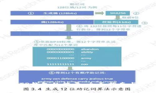如何获取TP钱包的能量:全面指南与实战技巧