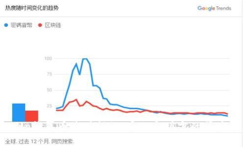 tp钱包币价值揭秘:真相与谣言的背后
