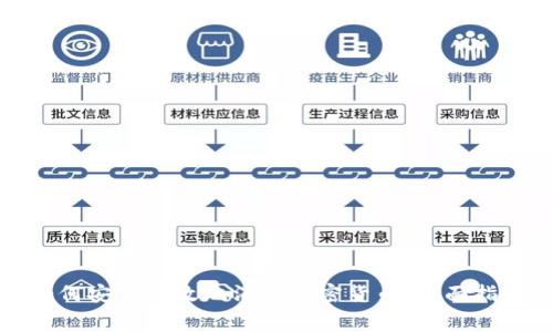 如何安全有效地消费加密货币:全面指南