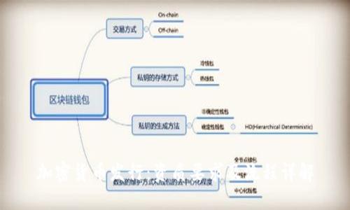 加密货币发行:资质要求及流程详解