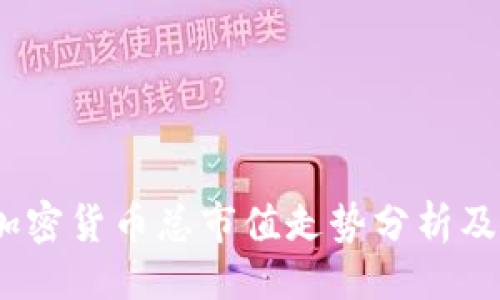 与关键词
2023年加密货币总市值走势分析及未来预测