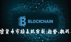 2023年加密货币市场表现分析：趋势、挑战与未来