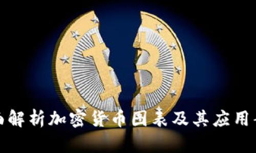全面解析加密货币图表及其应用案例