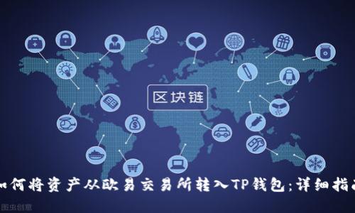 如何将资产从欧易交易所转入TP钱包:详细指南