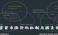 加密货币涨价的机制与因素分析