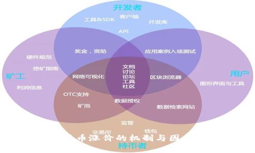 加密货币涨价的机制与因素分析