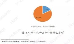 加密货币与数字货币的深度解析:探讨未来金融