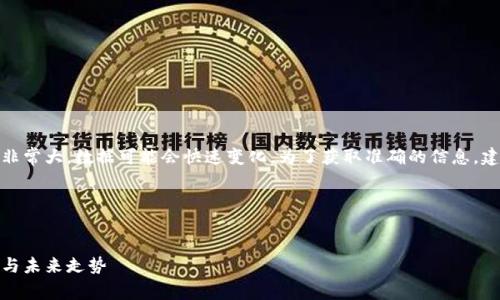 注意:由于加密货币和法币的市场波动性非常大,数据可能会快速变化。为了获取准确的信息,建议访问指定的金融或加密货币市场网站。
### 可能的内容结构
加密货币法币的市场波动分析:当前跌幅与未来走势