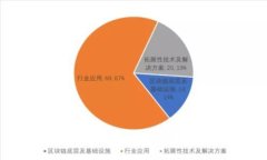 加密数字货币的影响与意义:理解未来金融的变