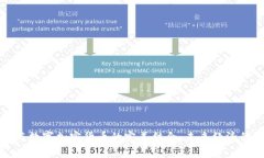 虚拟现实与数字加密货币的完美结合:未来经济
