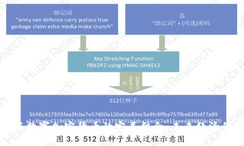 虚拟现实与数字加密货币的完美结合:未来经济的创新机遇