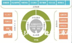 深入解析加密货币FlK:未来数字货币的潜在巨头
