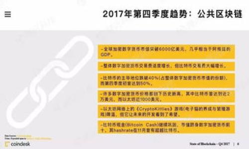 IM钱包的币怎么导入TP钱包:全方位指南