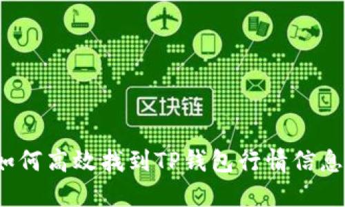 如何高效找到TP钱包行情信息?
