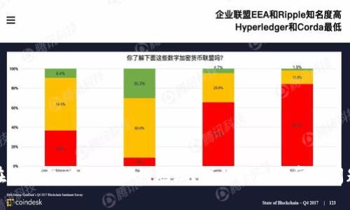 如何在TP钱包中查找合约地址?详细指南与常见问题解答