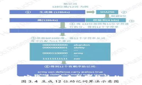 FC加密货币:未来数字经济的新星