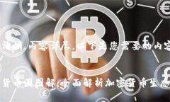 思路清晰,内容详尽,以下是您需要的内容: 加