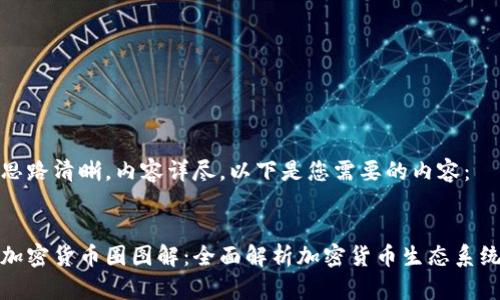 思路清晰,内容详尽,以下是您需要的内容:
加密货币圈图解:全面解析加密货币生态系统