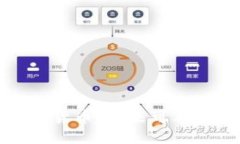 探索能源板块的加密货币:未来可再生能源的数