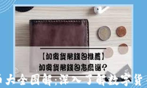 加密货币大全图解:深入了解数字货币的世界
