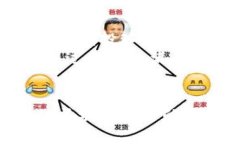 biao tiTokenPocket融资:引领数字钱包市场的新风潮