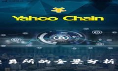 国内加密货币交易所的全景分析与未来发展趋势