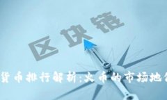 2023年加密货币排行解析:火币的市场地位与未来