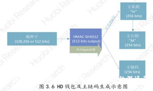 加密货币:未来的通用货币与其发展的深远影响