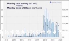 如何在TP钱包中添加BTCS(比特币代币)详细指南