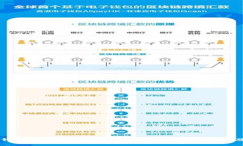 为什么TP钱包中的币数量不断变化?解析背后的原因及解决方案