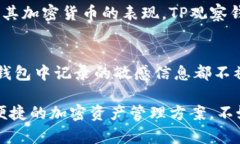 如何利用TP观察钱包:实用指南与深入分析TP观察