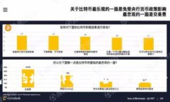 TP钱包合约地址详解:安全、应用与管理指南