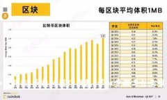 如何将Pig币转移到TP钱包:详细步骤与注意事项